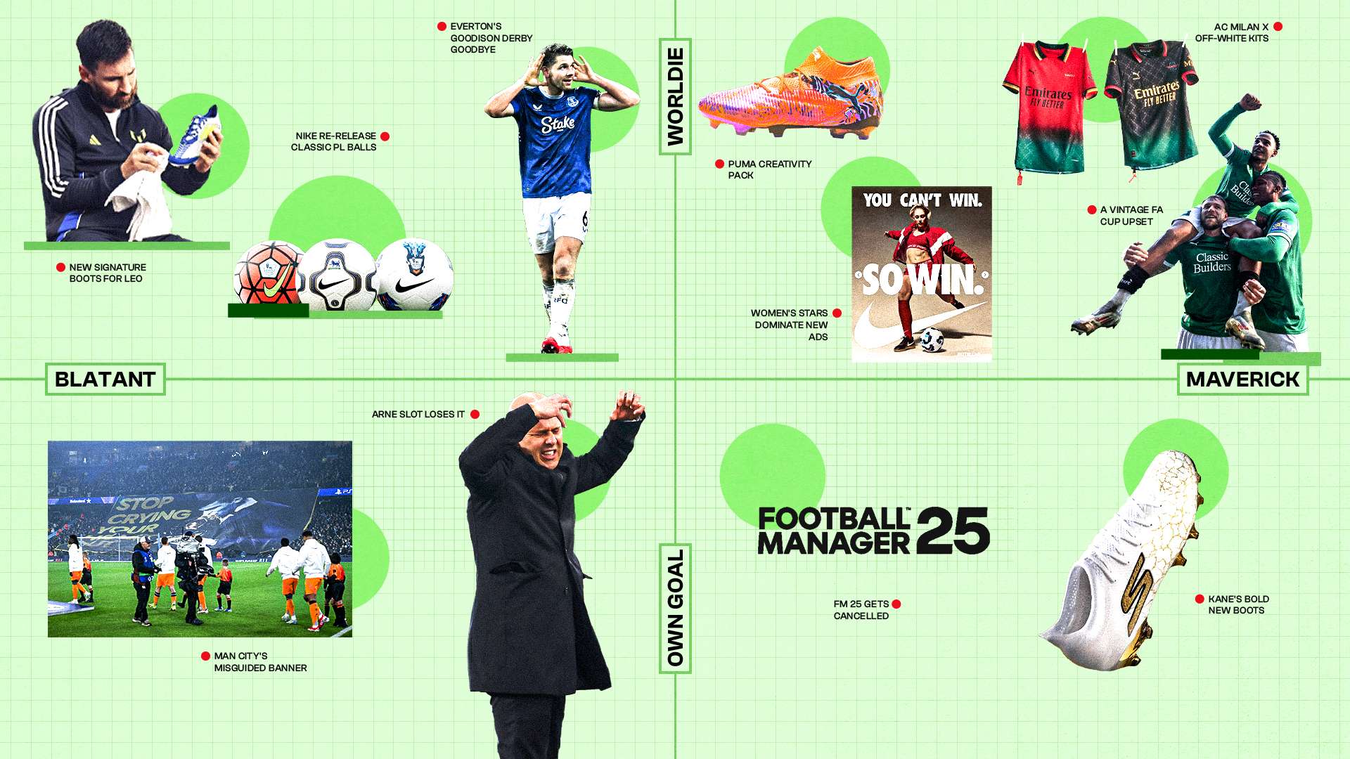 的传承与推 的传承与推